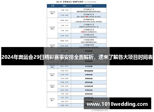 2024年奥运会29日精彩赛事安排全面解析，速来了解各大项目时间表
